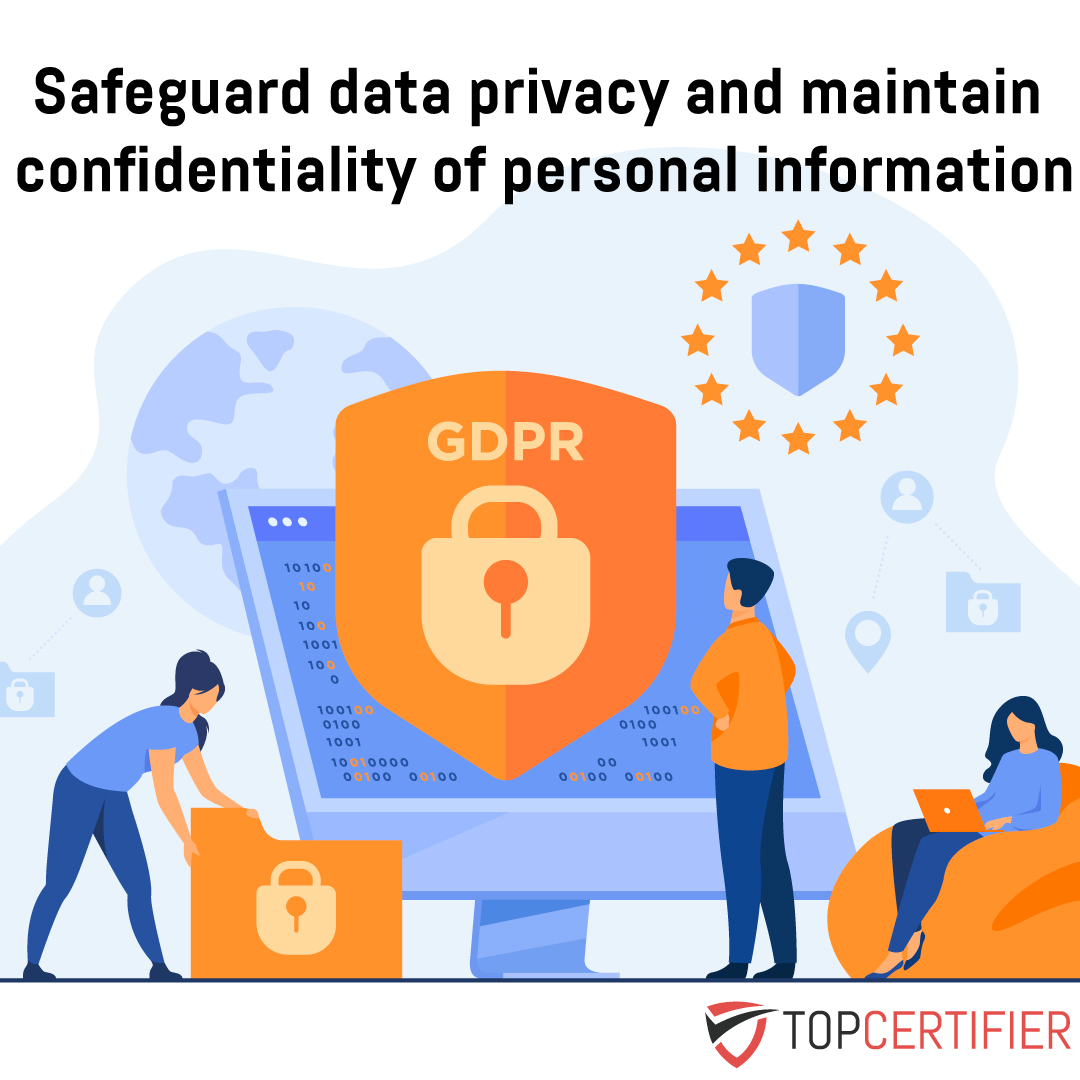 gdpr certification in Canada